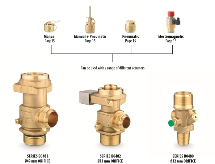Novec 1230 (FK-5-1-12) and FM-200 (HFC-227ea) 25/42 Bar Fire Suppression System Valves - VDS Approved
